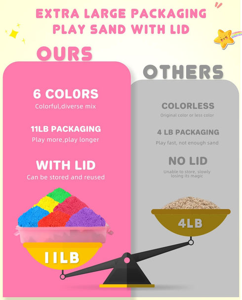 6 11lbs, AtMini Play Sand with Colored Sands of Including a Sand Tray with Lid - Sensory Toy Kits and Sand Art Kits