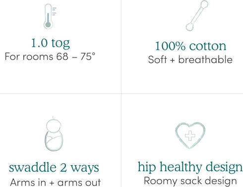 1.0, 3-Pack, 0-3 aden + anais Essentials Easy Swaddle Wrap Quick Change with Bottom Zipper, Snug Cotton Knit Baby Wrap