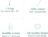 1.0, 3-Pack, 0-3 aden + anais Essentials Easy Swaddle Wrap Quick Change with Bottom Zipper, Snug Cotton Knit Baby Wrap