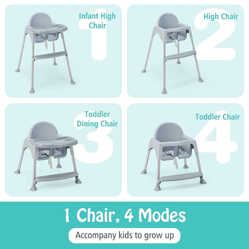 4 1 3-Point HONEY JOY Baby High Chair, in Convertible Highchair for Babies and Toddlers, Adjustable Legs, Double