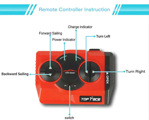 GoolRC Mini RC Submarine Boat - Waterproof Remote Control Toy