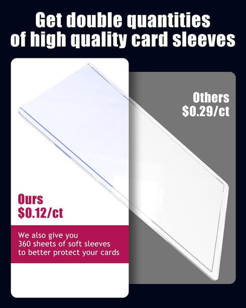 Top Loader for Cards 720 ct, 35 PT Premium 360 Top Loader & 360 Clear Soft Sleeves, Thick Plastic Card Protectors