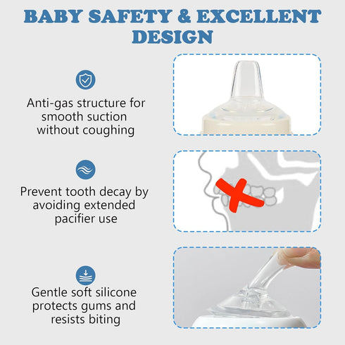 Zafflerva 6m+, Pack 4 Spout Sippy Nipples for Mam Baby Bottles, Transition Cup Food Grade Silicone Soft Nipple