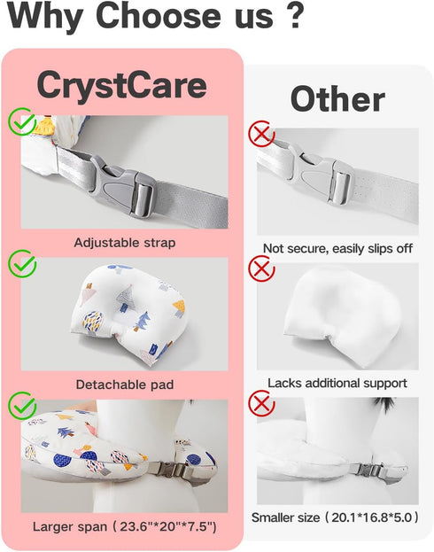 Tummy Nursing Pillow for Breastfeeding & Bottle Feeding Breastfeeding Pillow with Adjustable Waist Strap, Feeding