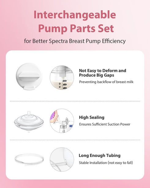 26mm S1/S2/9Plus/Synergy 4 Sets Spectra Replacement Pump Parts for Gold (Compatible, Not OEM) - with Flange, Valve