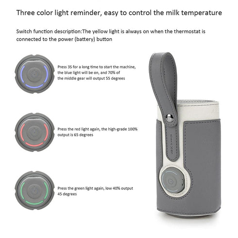 RiToEasysports 3 Settings Bottle Warmer Bag, Small and Portable Milk Bottle Warmer Temp USB Heating Cover for Home