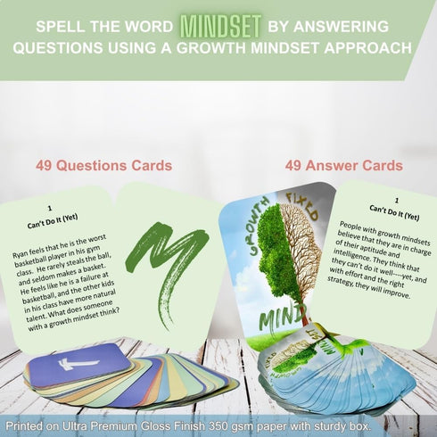 Thought-Spot: Growth/Fixed Mindset Card Game, Cultivates Coping & Social Skills, Ages 8+