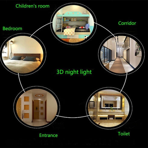 HPBN8 Ltd 3D 7/16 Creative Gymnastics Night Light USB Power Remote Control LED Decor Table Desk Optical Illusion Lamps