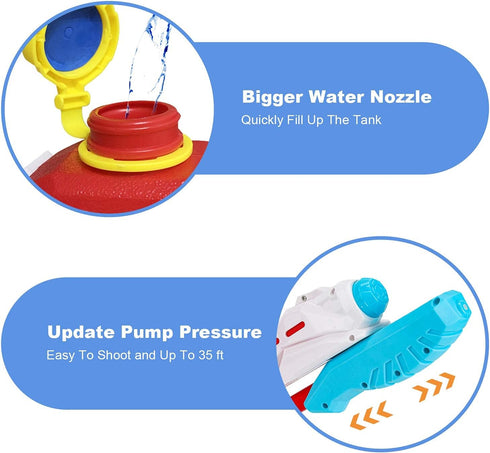 Summer 3 2 Pack Swimming (500c Water Guns for Kids - Soaker Squirt Guns, Outdoor Toy for Years Old and up Boys Girls