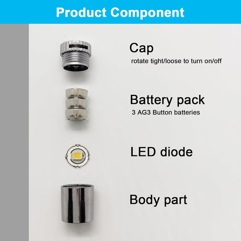 36 SUZEYAR Pcs - Miniature Lights for Dollhouse,Miniature LED Lights for Handcraft,Mini Spot Light Battery Operated