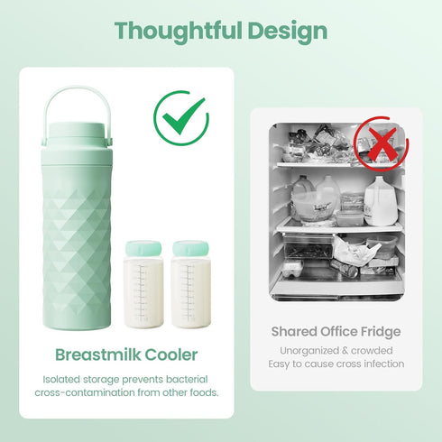 22oz 360Cooling 24 2pcs Mosthink Breast Milk Cooler Bottle, Keeps Milk Hours Fresh Portable Breastmilk Chiller