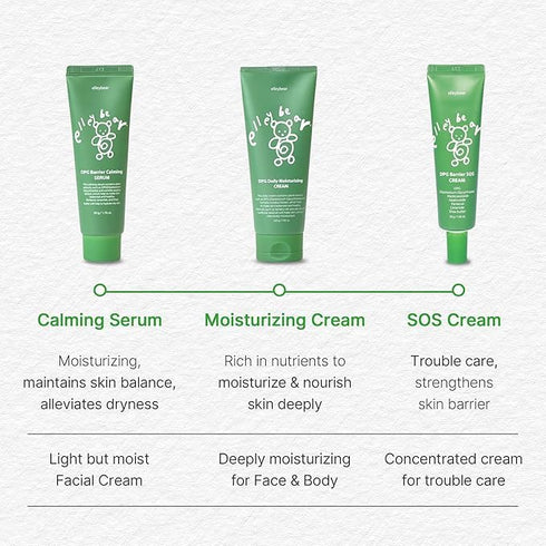 (1.35 oz) elleybear DPG Barrier SOS Baby Cream | Barrier Cream for Kids w/Licorice Extract | Moisturizing Body Lotion