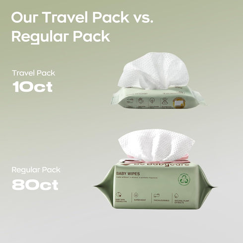 6 Pack, 99% Bc Babycare Cloud Moist Baby Travel Wipes, On The Go Pocket Size, Ultra Thick, Water, Unscented