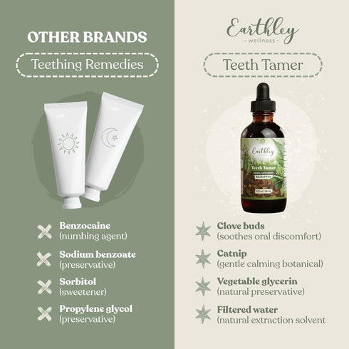 3+ (1.69 oz 500 Earthley Wellness Teeth Tamer, Teething Relief for Babies & Kids, Organic Herbal Formula, Soothes