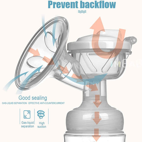 DISAAR Beauty DQ-S001 Electric Breast Pump Natural Sucking Rechargeable Silent Milking Machine Battery Storing Baby