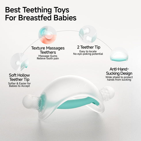 3-6 3-18 Garkoko Baby Teething Toys, No-Drop Silicone Baby Teether Toy for Babies Months & Months, BPA-Free Infant