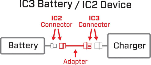 Spektrum Adapter, 6" IC3 Battery/IC2 Device, SPMXCA320, 1 Count