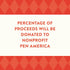 Bibliophile 500-Piece Puzzle - Banned Books