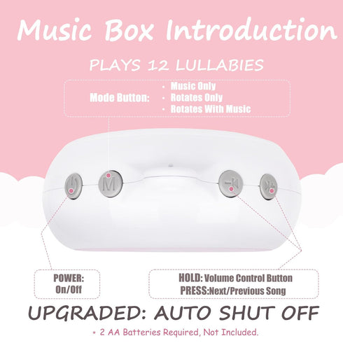 12 3 Crib Mobile for Girls, Baby Mobile for Crib with Lullabies Digital Musical Box, Modes, Volume & Songs Control