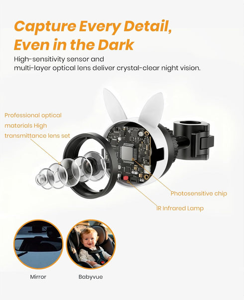 4.5" 1080P Babyvue USB Car Camera for Baby : Baby Car Camera with Crystal Clear Mirror View, Easy Installation Carseat