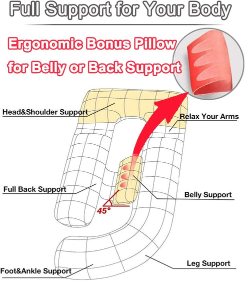 60in AS AWESLINGDetachable Maternity Pillow for Pregnant Women | Pregnancy Pillows for Sleeping | Extra Large Full Body
