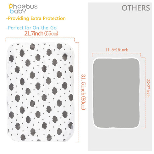Baby Diaper Changing Pad, 21 5/8" x 31.5" Waterproof Liners, Reusable Soft and Absorbent Portable Mat