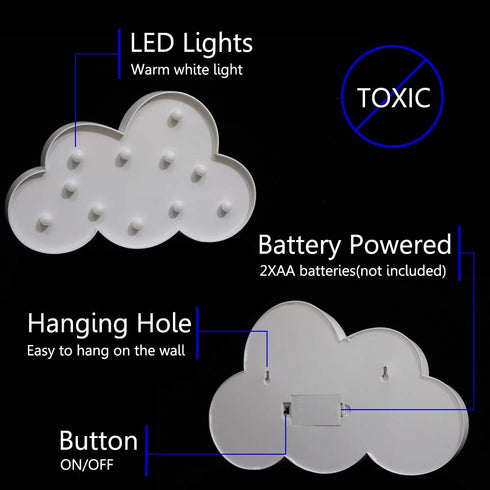White LED Cloud Marquee Signs, Light Up Cloud Decorative Signs for Nursery Room Night Light, Baby Shower Decor