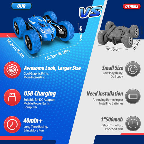 Excitobo 4 5 6 7 8 9 10 11 12 360Flip 4WD 4-12 Remote Control Car,RC Cars for Year Old Boy Double Sided Rechargeable