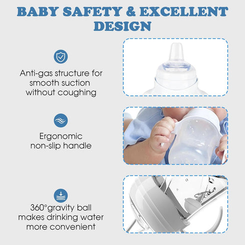 Zafflerva 6m+, Set 3 Spout Sippy Cup Conversion Kit for Philips Avent Anti-Colic Baby Bottles, Soft Top and Weighted