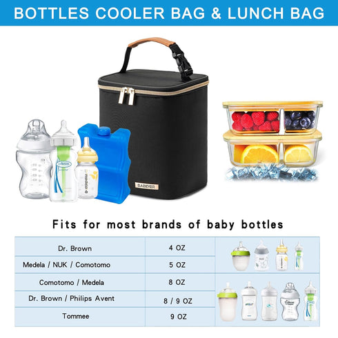 Breastmilk Cooler Bag with Ice Pack, Fits 4 Baby Bottles Up to 9 Ounce, Suitable for Nursing Mom Daycare, Black