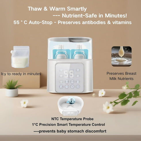 w/20 45/75/100C, 24H Double Bottle Warmer, LSZY Baby Bottle & Food Heater -Fast Milk Warmer for Breastmilk/Formula