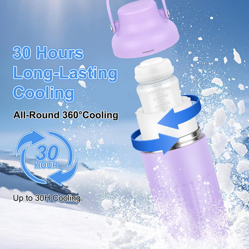 12oz 2 30H Compact Breast Milk Cooler Bottle, Portable Breastmilk Cooler with Storage Bottles, Cold Storage Breast Milk