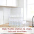 Penitue 3-Tier 2 Countertop Baby Bottle Organizer, Clear Acrylic Storage Box with Removable Dividers & Magnetic Door