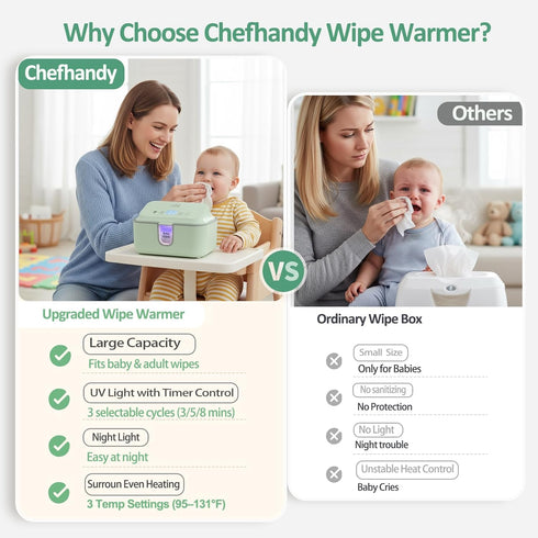 Babies,3 Chefhandy Baby Wipe Warmer, Wipe Warmer and Baby Wet Wipes Dispenser with UV Light Sanitizer,Baby Wipes Warmer