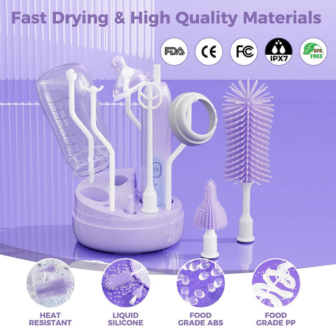 Electric Bottle Brush Cleaner,Rechargable Electric Baby Bottle Brush Cleaner with Thermometer,Silicone