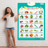 6Pcs Electronic Interactive Alphabet Wall Chart - ABC Learning Toys for Kids, Talking 123s, Animals & Vegetables