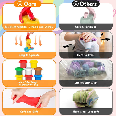 Rodsucs Sets 4-8, 3-12 Color Dough Kitchen Creation for Kids Ages Ice Cream Maker Toy for Year Old Kid, Kids Arts