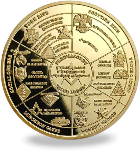 Masonic Coin Master Mason Freemason Lodge Family Map Working Tools