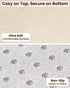 5 Tummy 5 Baby Play Gym, Thickened and Non Slip Activity Mat, Developmental Zones Time Mat with Detachable Sensory Toys
