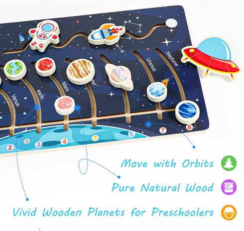 Movable Solar System Puzzle for Kids 3-6 - Wooden Space Toys for Preschool Learning Activities, Gift for Boys, Girls
