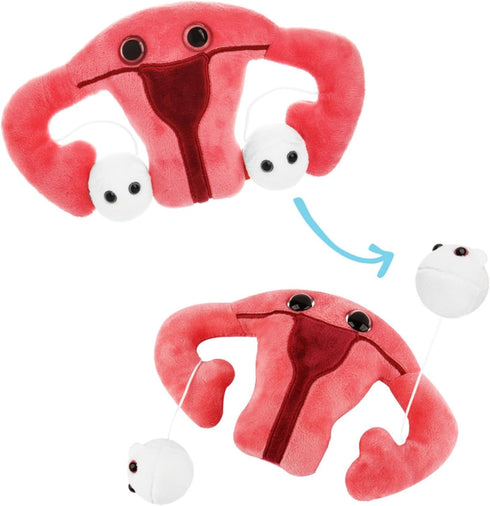GIANTmicrobes Uterus Plush Toy, Hysterectomy Gifts, Endometriosis Awareness, Get Well Gift