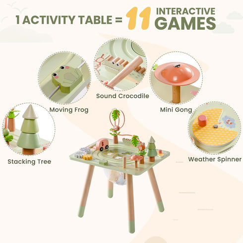 11-in-1 ROBUD Activity Table, Montessori Learning Table with Bead Maze, Gears, Track, Shape Matching, Storage & More