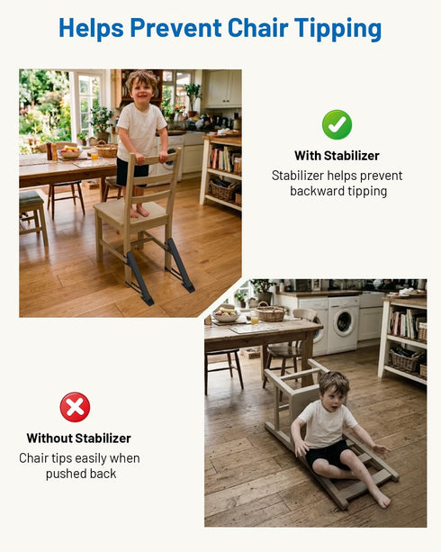 FEATCH 2 Pack Anti Tip Stabilizer for Toddler Dining Seat, Childproof Safety Support for Kitchen & Highchair, Balance