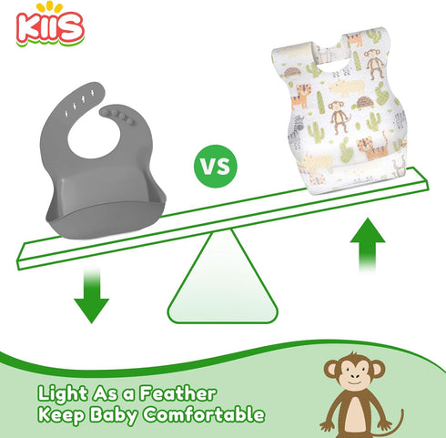 KIIS Disposable Baby Bibs for Boys and Girls - Individually Packaged, Hygienic, Soft and Leakproof (20 PCS / 60 PCS)