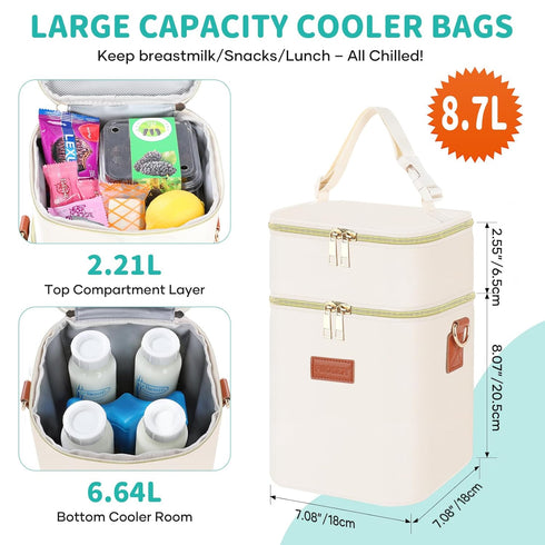 Pack, 4 9 PIIOSER Baby Bottle Tote Bag with Ice Fits Baby Bottles Up to Ounce, Small Insulated Breastmilk Cooler Travel