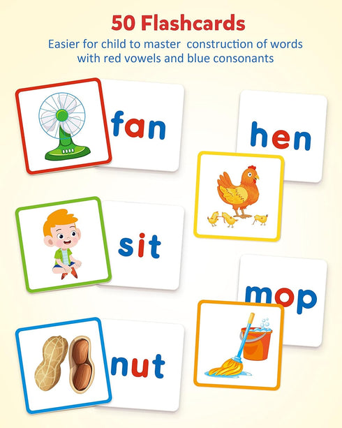 Coogam Wooden Short Vowel Reading Letters Sorting Spelling Games, CVC Words Learning Flashcards for Kids 3-5