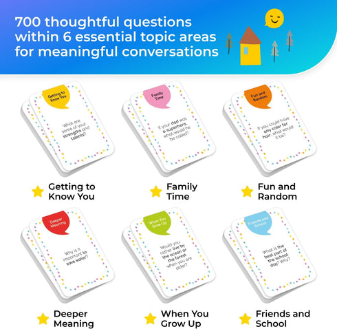 700 Kids Conversation Cards, Fun Starter Cards for Family Night, Dinner, Play Games, Color-Coded Across 6 Topics