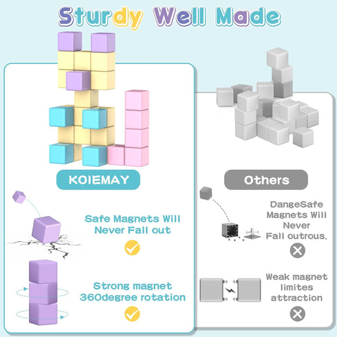 Magnetic Building Blocks Toys for Toddler Girls Boys Age 2-4 3-5 4-8 Macaron Magnetic Blocks Stem Sensory Toys,Preschool Learning Activities Birthday for 3 4 5 6 Year Old Boys Girls