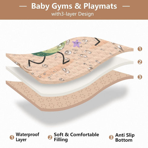 tplaotee 50'' 50''alfombras Fruit Food Dance Funny Soft Padded Baby Care Play mat for Floor Non-Toxic Foldable Playroom