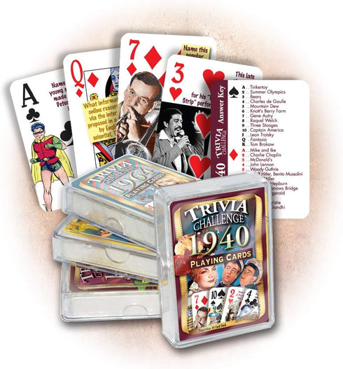 1940 Trivia Playing Cards - 85th Birthday